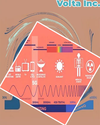 5g volta stock price