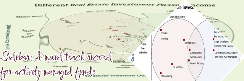 Active passive investment strategy