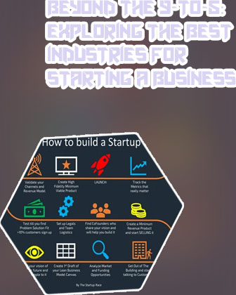 Best new business start ups