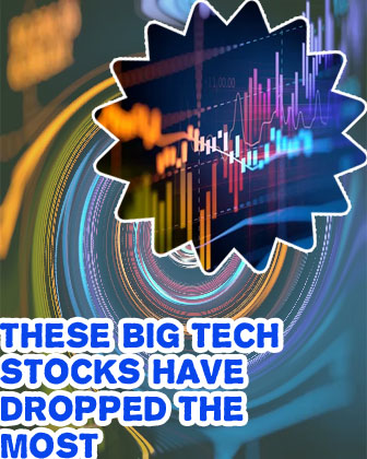 Best tech stocks under 10