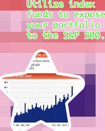 Best total stock market index fund