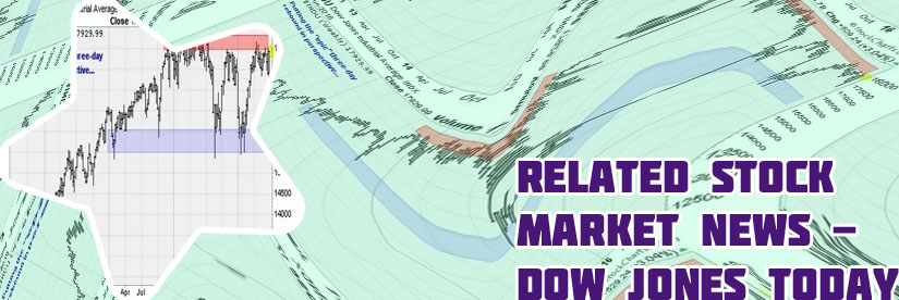 Dow jones total stock market index