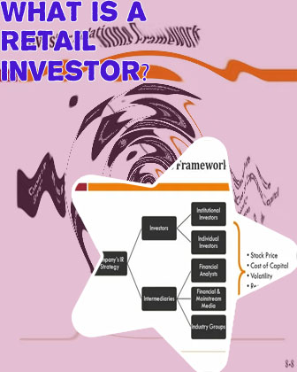 Individual investors