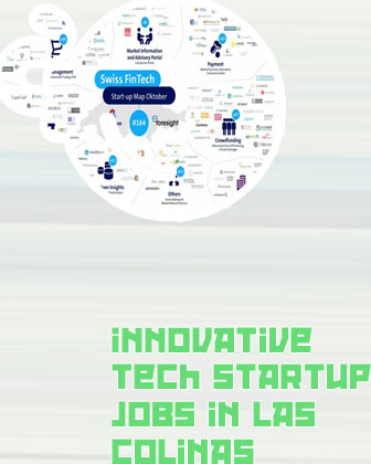 Innovative tech startups