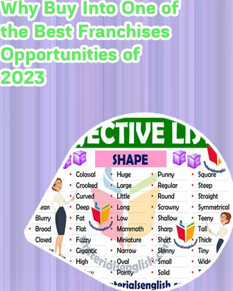List of popular franchises