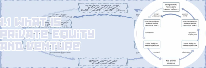 Private equity and venture capital coursera answers