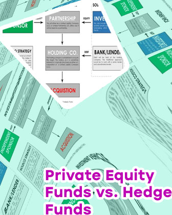 Private equity fund investopedia