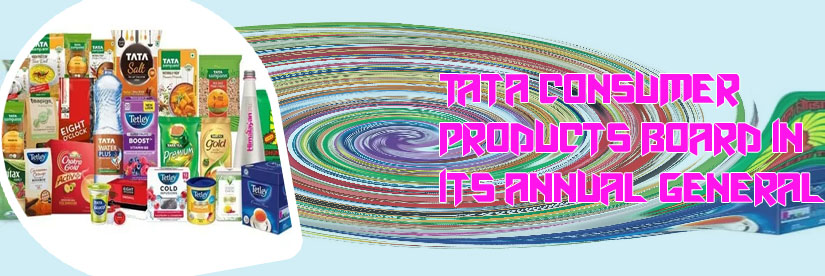 Tata consumer products share price