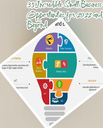 Upcoming business opportunities