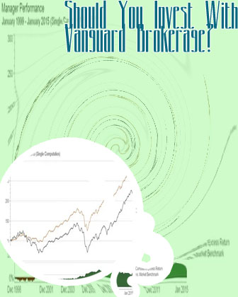Vanguard minimum etf investment